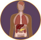 HIV Complications