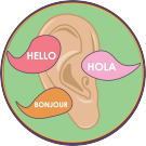 Hearing and Language Task Force
